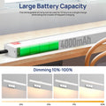 Premium Battery Operated Picture Light – White 16 Inch, 4000mAh Remote & Touch Control
