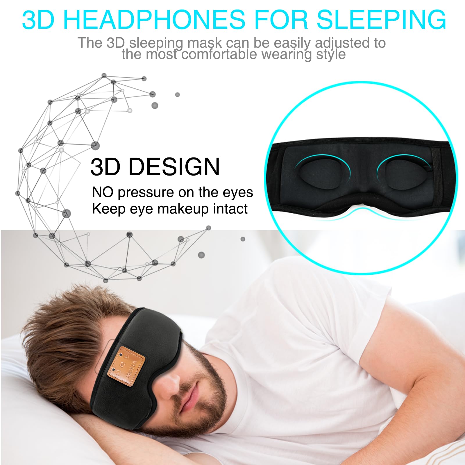 Bluetooth Sleep Headphones Eye Mask, 2-in-1 with Rechargeable Battery, 23-28 Inch - SuperSaverAU - view 3