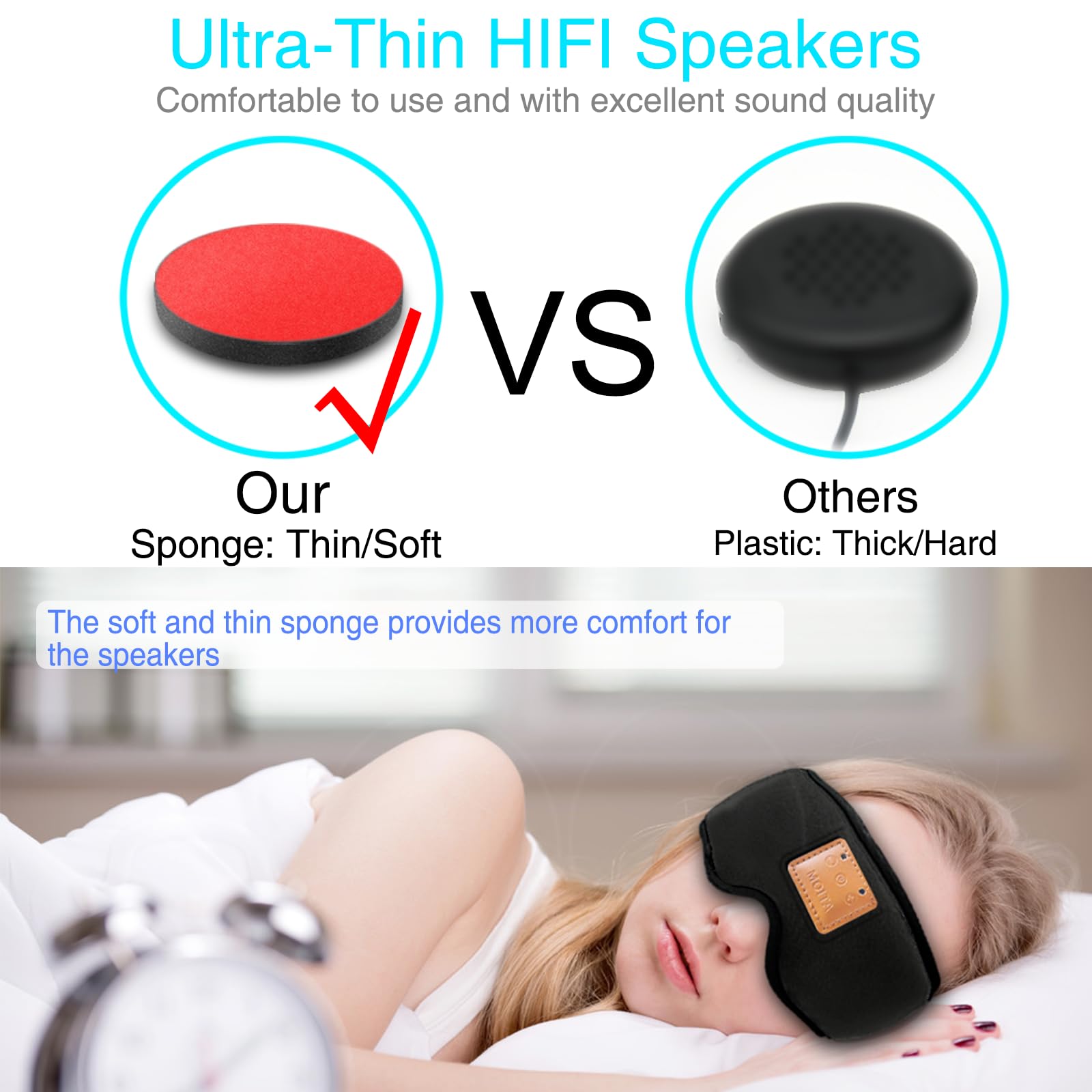Bluetooth Sleep Headphones Eye Mask, 2-in-1 with Rechargeable Battery, 23-28 Inch - SuperSaverAU - view 4
