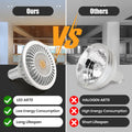AR70 LED Light Bulb 7W BA15D B15 Base, Warm White, 4 Pack, 85% Energy Saving - SuperSaverAU - view 4