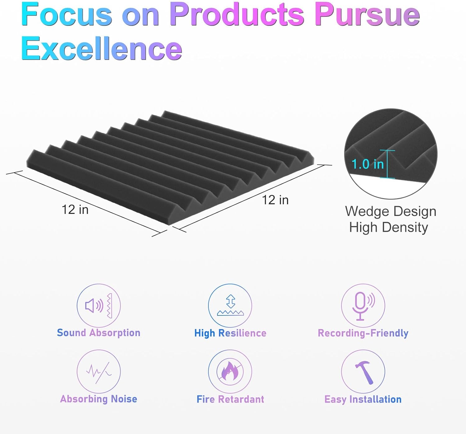 JBER Acoustic Foam Wedges 48pcs 30x30x2.5cm for Soundproof Padding Wall - SuperSaverAU - view 2