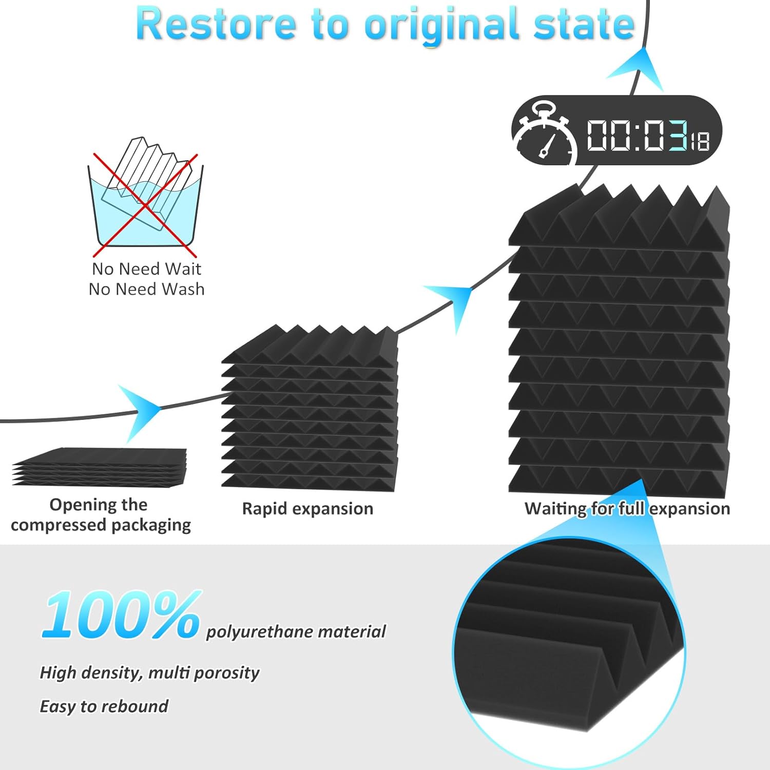 JBER Acoustic Foam Wedge Panels 24pcs 30x30x5cm - Black