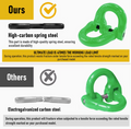 Premium 3.15T Sling Hook & Hammerlock Kit - Green, 2 Sets