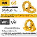 Premium 3.15T Sling Hook & Hammerlock Kit - Yellow, 2 Sets