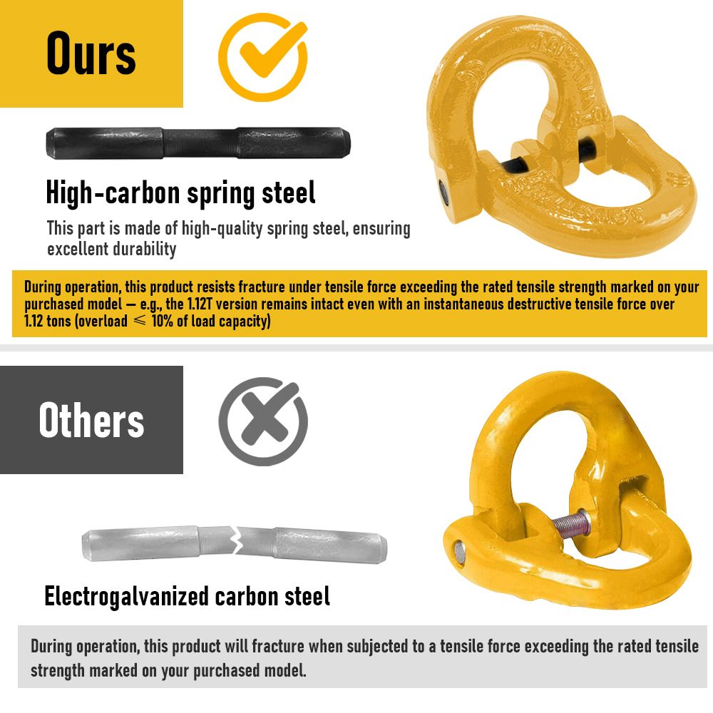 Premium 3.15T Sling Hook & Hammerlock Kit - Yellow, 2 Sets