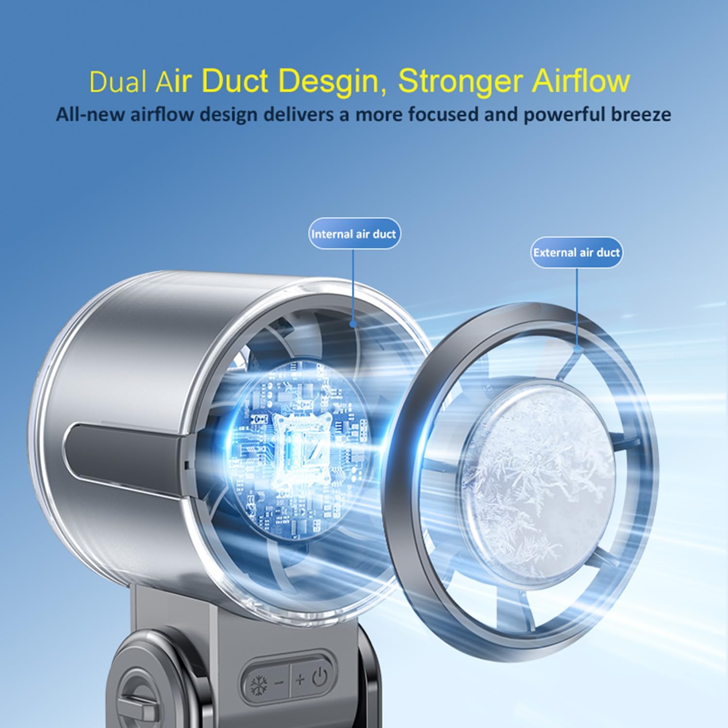 Premium Portable Rechargeable Turbo Handheld Fan 4000mAh Battery 6-8 Hour Runtime