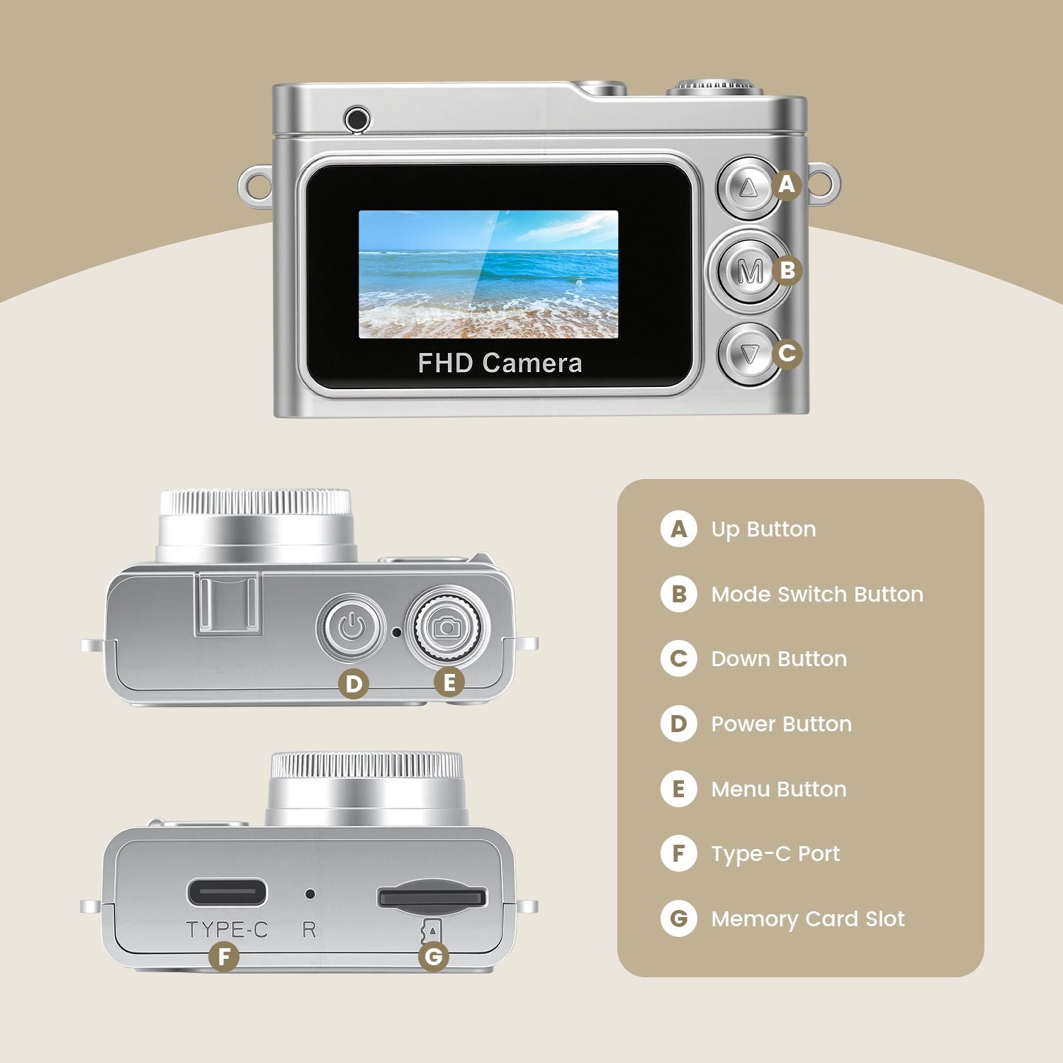 Premium Black Mini 1080P Y2K Keychain Digital Camera