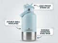 Pawstock 3-in-1 Insulated Dog Water Bottle with Dual Bowls – 1L Stainless Steel Travel Bottle-Aqua - SuperSaverAU - view 1