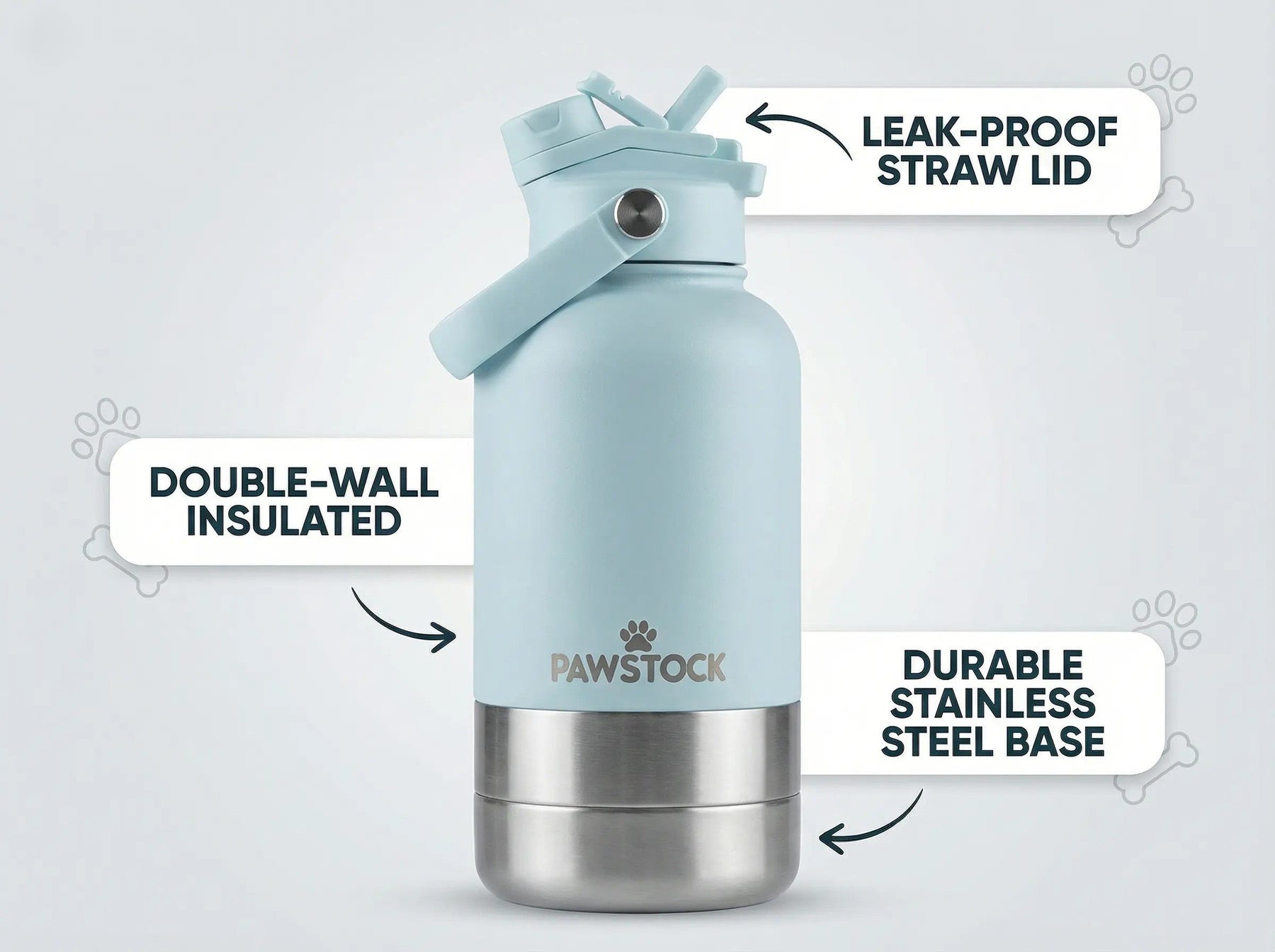 Pawstock 3-in-1 Insulated Dog Water Bottle with Dual Bowls – 1L Stainless Steel Travel Bottle-Aqua - SuperSaverAU - view 1