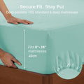 Hotel Quality 2 Piece Ice Blue Microfiber Fitted Sheet Set - Double
