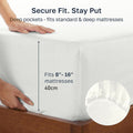 Hotel Quality 2 Piece White Microfiber Fitted Sheet Set - King Single