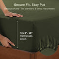 Hotel Quality 2 Piece Olive Green Microfiber Fitted Sheet Set - King Single