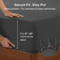 Hotel Quality 2 Piece Dark Gray Microfiber Fitted Sheet Set - King Single