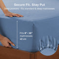 Hotel Quality 2 Piece Ocean Microfiber Fitted Sheet Set - Queen