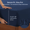 Hotel Quality 2 Piece Navy Microfiber Fitted Sheet Set - Super King