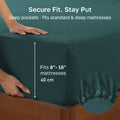 Hotel Quality 2 Piece Biscay Blue Microfiber Fitted Sheet Set - Super King