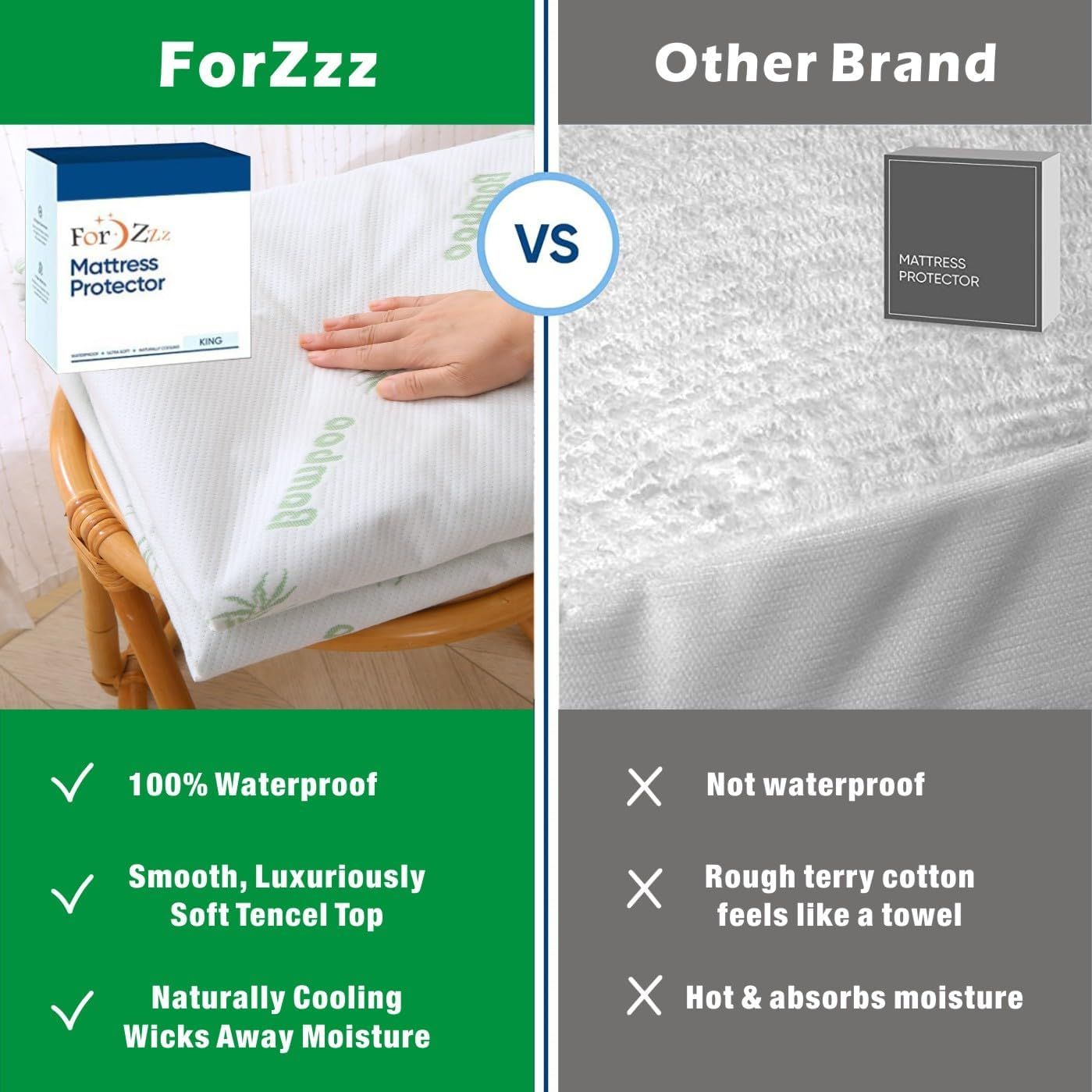 Premium Bamboo Blend Waterproof Mattress Protector – King, TPU Layer 40cm Deep Pocket