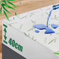 Premium Waterproof Mattress Protector – Super King Green, 3D Air Fabric 40cm Deep Pocket