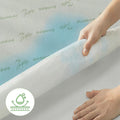 Premium Bamboo Waterproof Mattress Protector – Super King Green, 40cm Deep Pocket TPU Layer