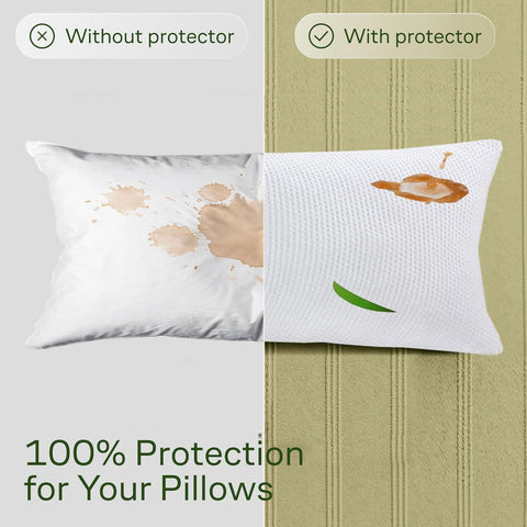 Premium Waterproof Bamboo Body Pillow Protector – White 50 x 150cm, Zippered TPU Backing