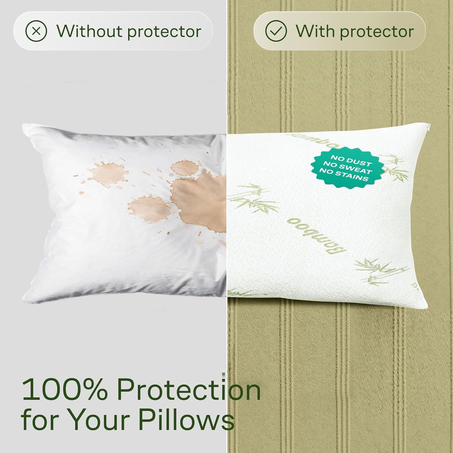 Premium Waterproof Bamboo Body Pillow Protector – Green 50 x 150cm, Zippered TPU Backing