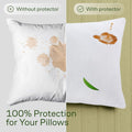 Premium Waterproof Bamboo Pillow Protectors – White 2 Pack 48 x 74cm, Zippered TPU Backing