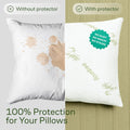 Premium Waterproof Bamboo Pillow Protectors – Green 2 Pack 48 x 74cm, Zippered TPU Backing