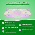 HOMCA 2-in-1 Cervical Neck Pillow – Grey Butterfly Latex Foam, Breathable Cover