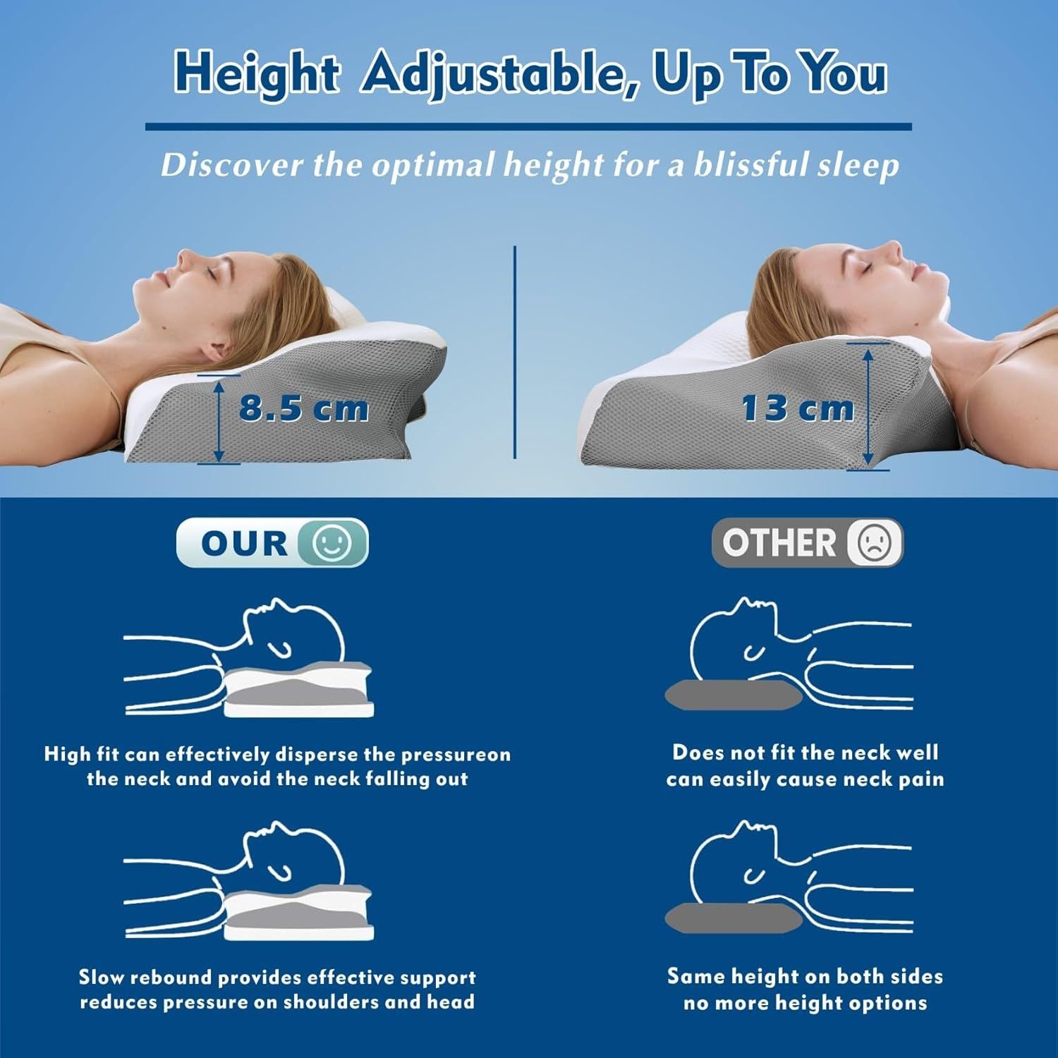 Premium Bamboo Cervical Memory Foam Pillow – White Standard, Cooling Cover & Neck Support