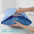 2000TC Microfibre Deep Pocket Bed Sheet Set - 4 Piece, Ocean, Double