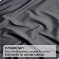 2000TC Microfibre Deep Pocket Bed Sheet Set - 4 Piece, Dark Gray, Double