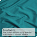 Premium 2000TC Microfibre Deep Pocket Bed Sheet Set - 4 Piece, Biscay Blue, Double