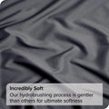 Hotel Quality 1 Piece Dark Gray Microfiber 40cm Deep Pocket Fitted Sheet - Double