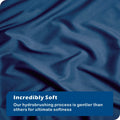 2000TC Microfibre Zipper Quilt Cover Set - 3 Piece, Navy, King