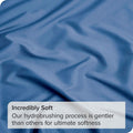 2000TC Microfibre Deep Pocket Bed Sheet Set - 4 Piece, Ocean, King