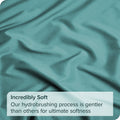 Elegant Comfort 1 Piece Biscay Blue 2000 Thread Count Microfiber Flat Sheet - King Single