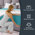 Hotel Quality 1 Piece Ice Blue Microfiber 40cm Deep Pocket Fitted Sheet - King Single
