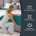 Hotel Quality 1 Piece Biscay Blue Microfiber 40cm Deep Pocket Fitted Sheet - King Single