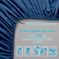 2000TC Microfibre Deep Pocket Bed Sheet Set - 4 Piece, Navy, Queen