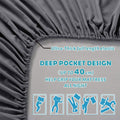 Hotel Quality 1 Piece Dark Gray Microfiber 40cm Deep Pocket Fitted Sheet - Queen