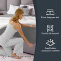 Hotel Quality 1 Piece Grey Microfiber 40cm Deep Pocket Fitted Sheet - Single