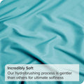 Hotel Quality 1 Piece Ice Blue Microfiber 40cm Deep Pocket Fitted Sheet - Super King