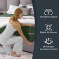 Hotel Quality 1 Piece Olive Green Microfiber 40cm Deep Pocket Fitted Sheet - Super King