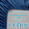 Hotel Quality 1 Piece Navy Microfiber 40cm Deep Pocket Fitted Sheet - Super King