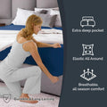 Hotel Quality 1 Piece Navy Microfiber 40cm Deep Pocket Fitted Sheet - Super King