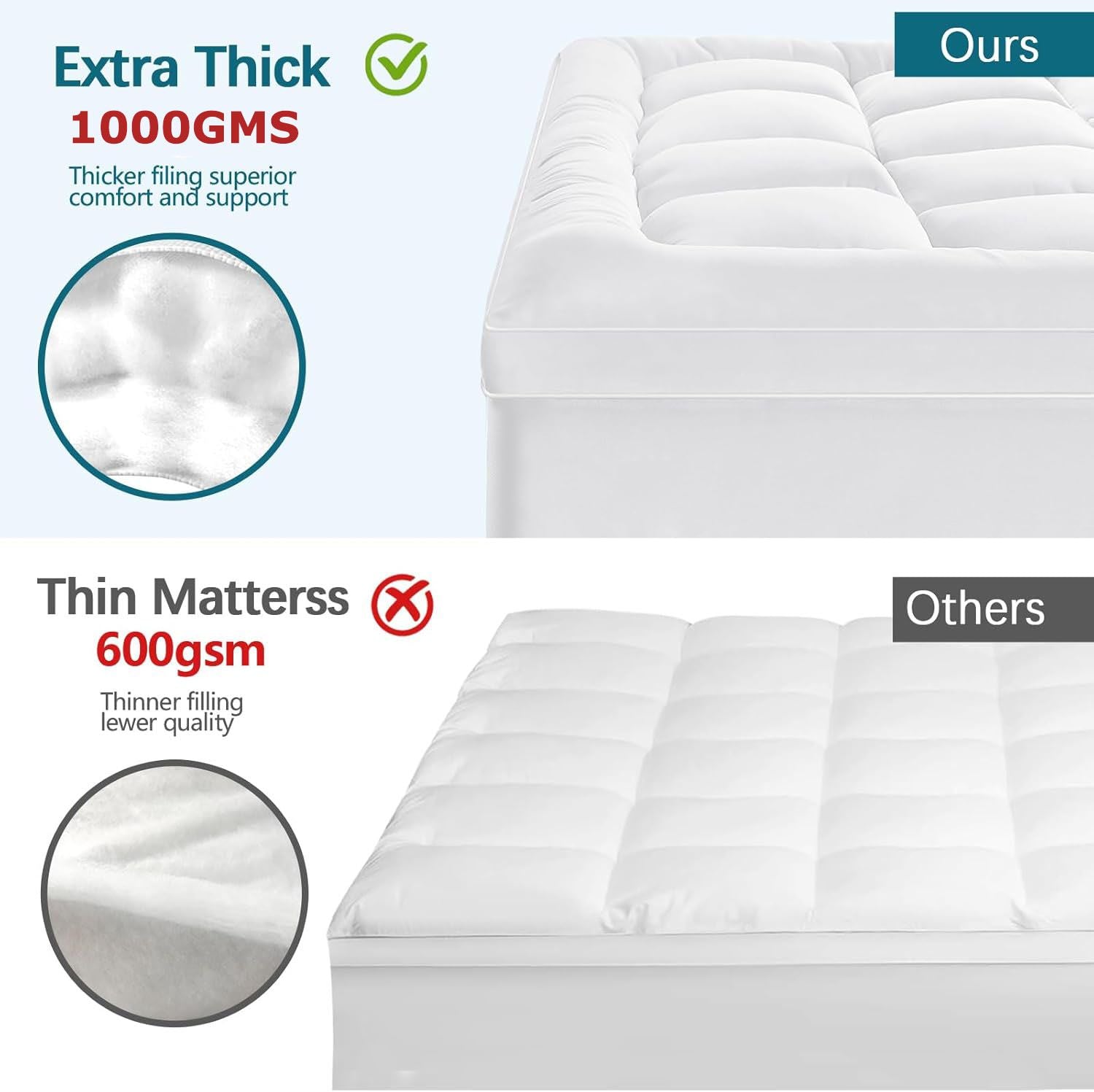 Premium 1000GSM Bamboo Viscose Mattress Topper Queen Black 45cm Deep Skirt