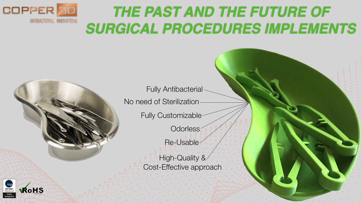 Copper 3D PLActive 2.85mm Antibacterial PLA Filament 50g Apple Green