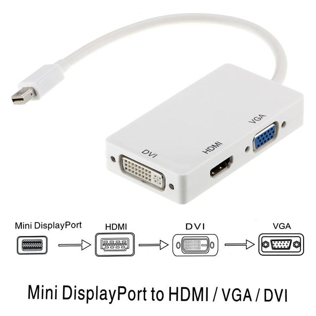 Astrotek 3-in-1 Thunderbolt Mini DP to HDMI DVI VGA Adapter Cable Gold Plated 32AWG White