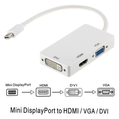 Astrotek 3-in-1 Thunderbolt Mini DP to HDMI DVI VGA Adapter Cable Gold Plated 32AWG White