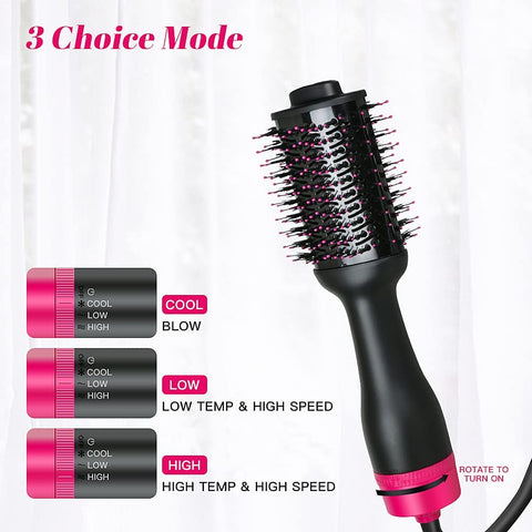 Premium One-Step Hot Air Hair Dryer Brush with Negative Ion AU Plug